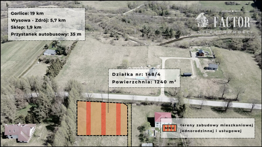 gorlicki, Uście Gorlickie, Hańczowa, Działka na sprzedaż