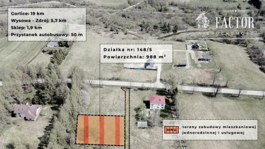 gorlicki, Uście Gorlickie, Hańczowa, Działka na sprzedaż