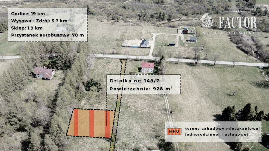 gorlicki, Uście Gorlickie, Hańczowa, Działka na sprzedaż