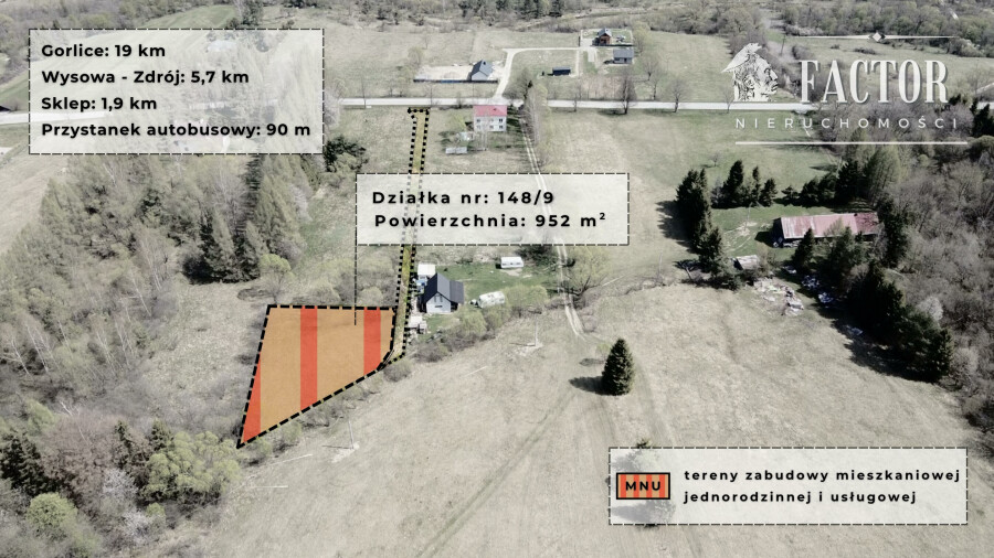 gorlicki, Uście Gorlickie, Hańczowa, Działka na sprzedaż