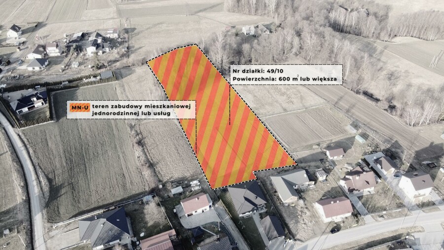 gorlicki, Gorlice, Gorlice, Działka na sprzedaż