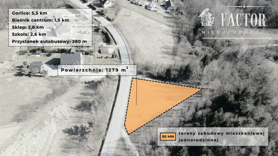 gorlicki, Łużna, Bieśnik, Działka na sprzedaż