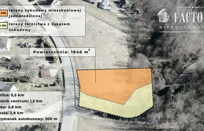 małopolskie, gorlicki, Działka na sprzedaż