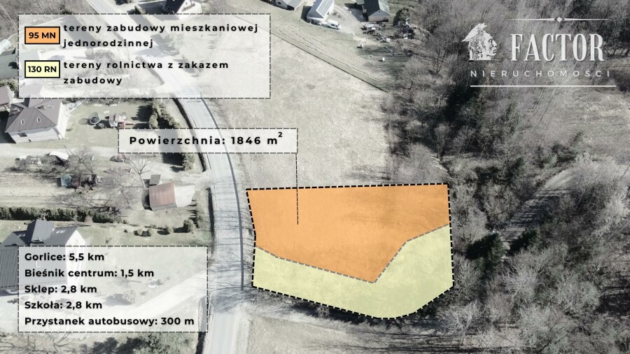 gorlicki, Łużna, Bieśnik, Działka na sprzedaż