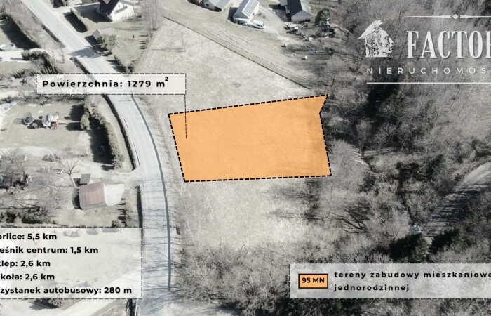 małopolskie, gorlicki, Działka na sprzedaż