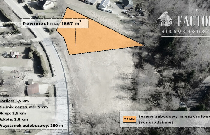 małopolskie, gorlicki, Działka na sprzedaż
