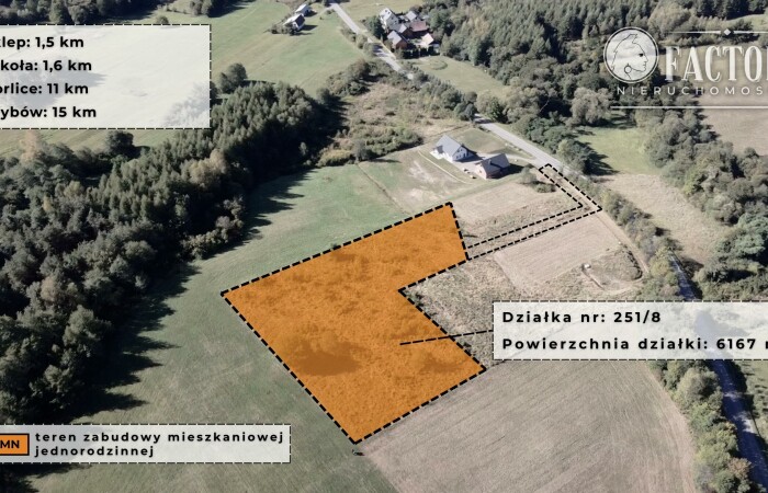 małopolskie, gorlicki, Działka na sprzedaż