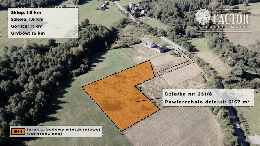 gorlicki, Ropa, Łosie, Działka na sprzedaż